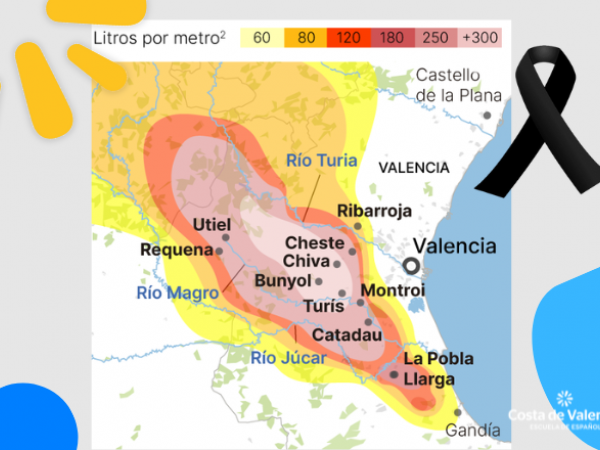 Die Stadt Valencia ist verschont geblieben