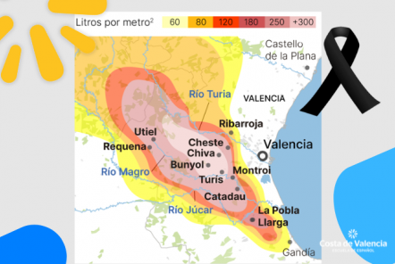 La ciudad de Valencia se libra de los estragos de la DANA